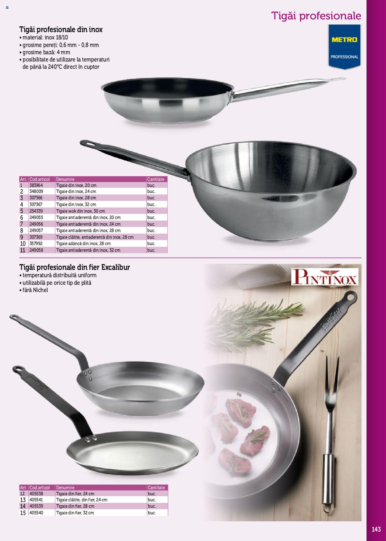Catalog METRO 2 Iunie 2020 - 31 Ianuarie 2021 | Pagina 143