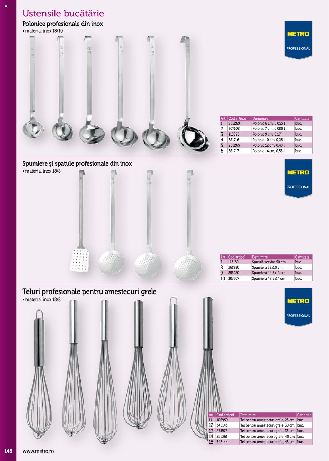Catalog METRO 2 Iunie 2020 - 31 Ianuarie 2021 | Pagina 148