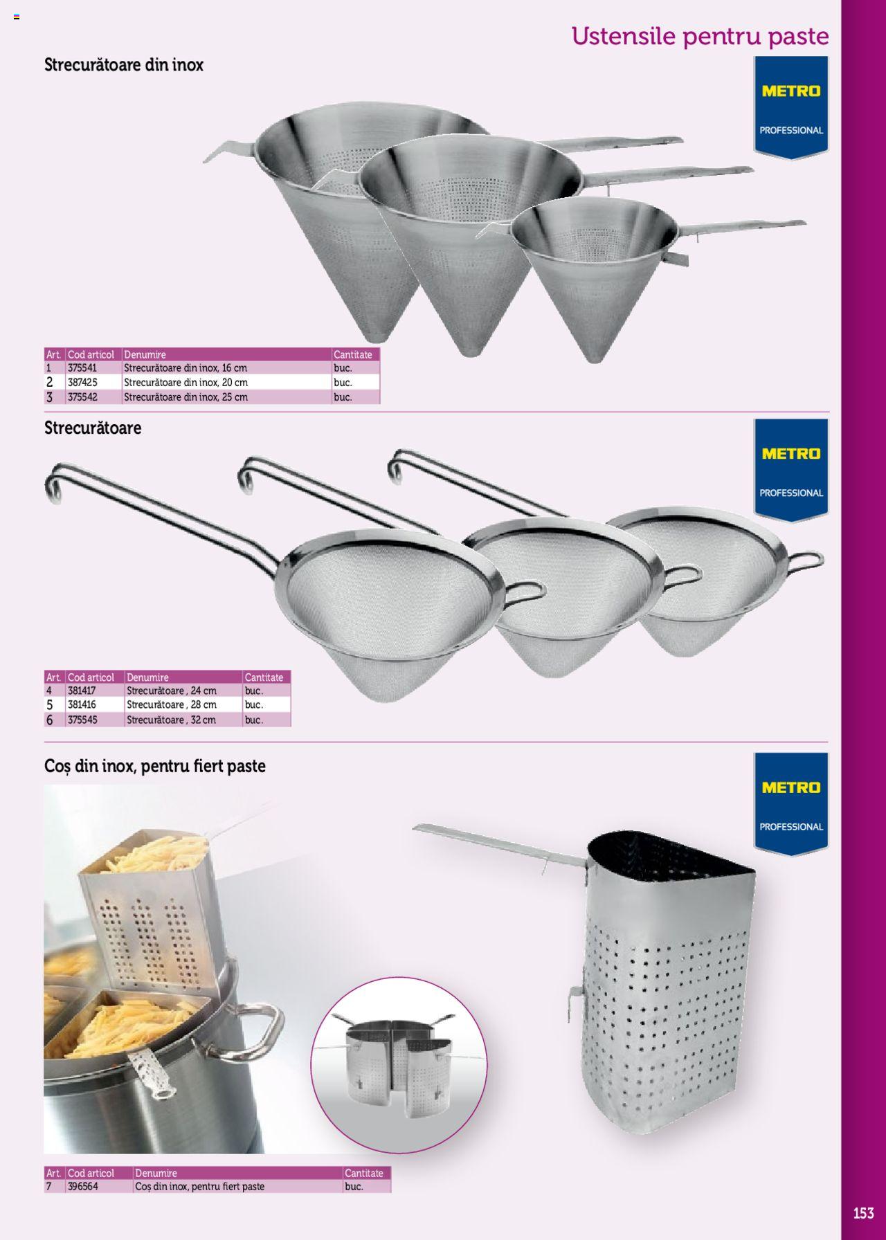 Catalog METRO 2 Iunie 2020 - 31 Ianuarie 2021 | Pagina 153