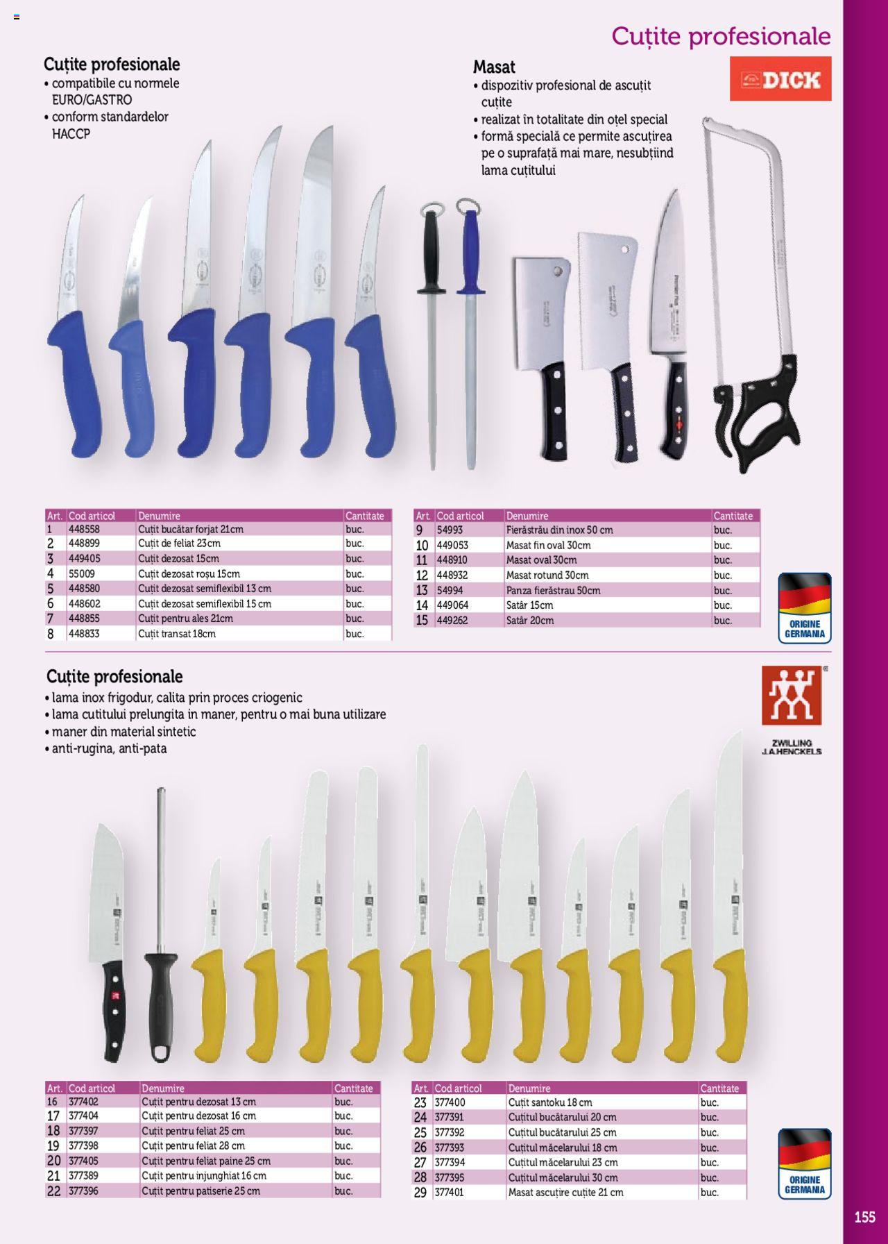 Catalog METRO 2 Iunie 2020 - 31 Ianuarie 2021 | Pagina 155