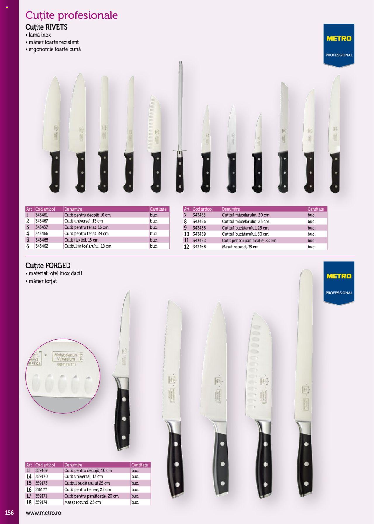 Catalog METRO 2 Iunie 2020 - 31 Ianuarie 2021 | Pagina 156