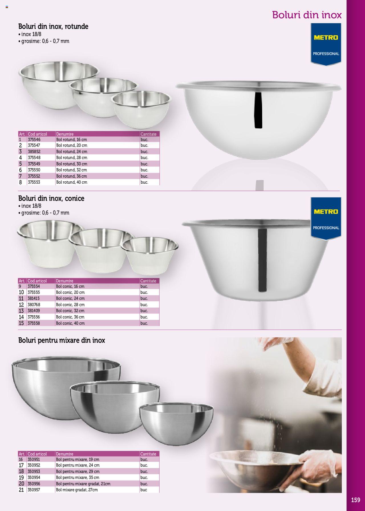 Catalog METRO 2 Iunie 2020 - 31 Ianuarie 2021 | Pagina 159