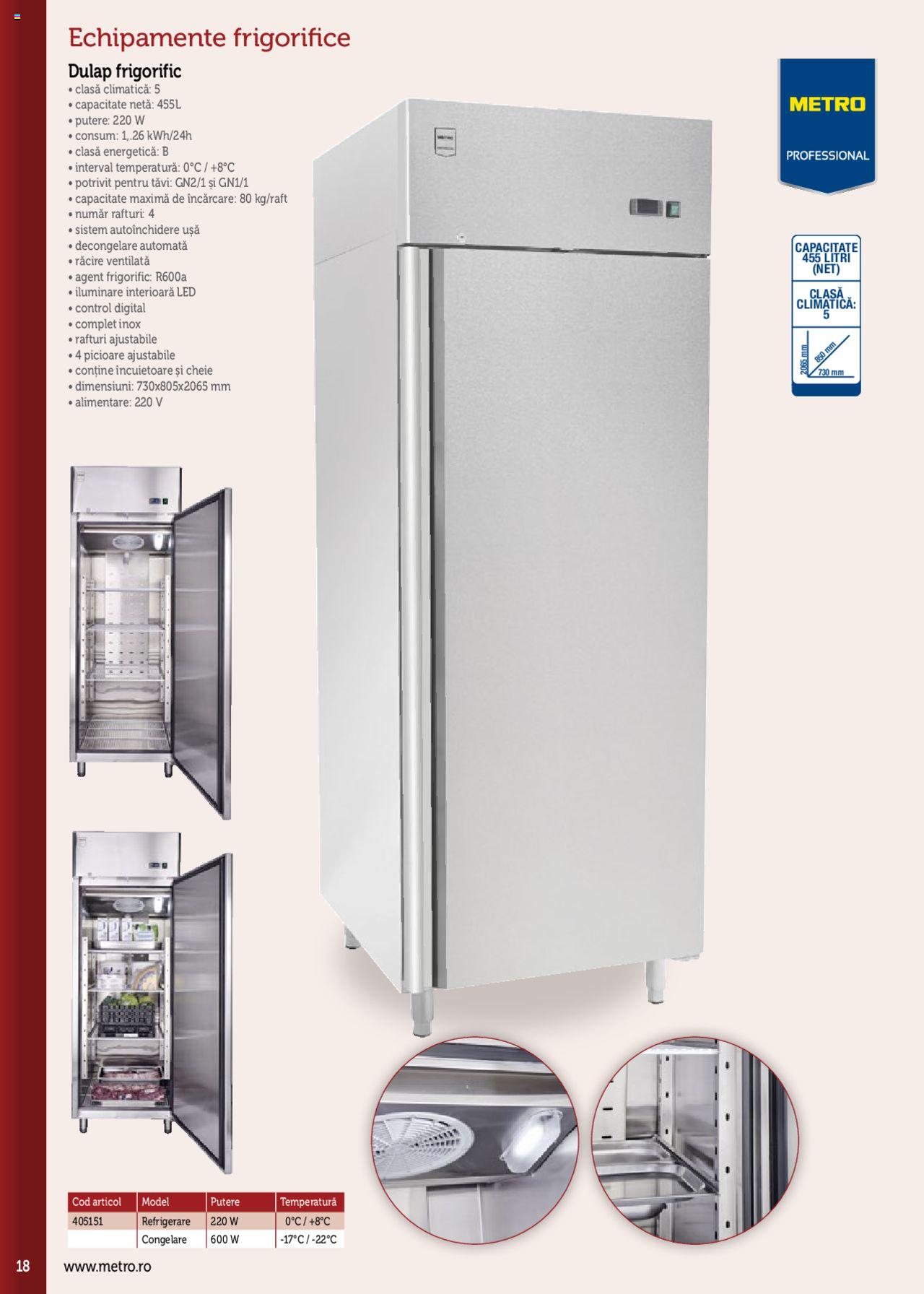Catalog METRO 2 Iunie 2020 - 31 Ianuarie 2021 | Pagina 18