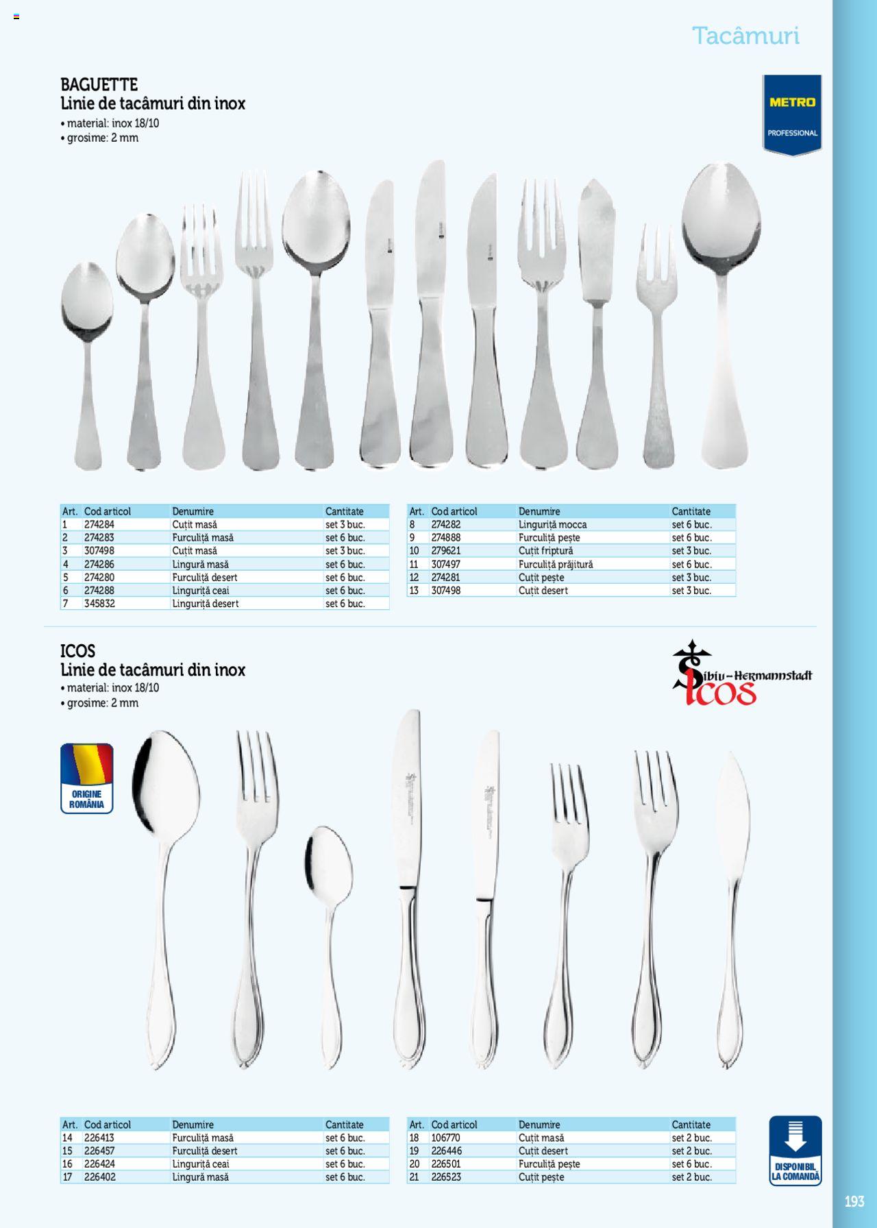 Catalog METRO 2 Iunie 2020 - 31 Ianuarie 2021 | Pagina 193