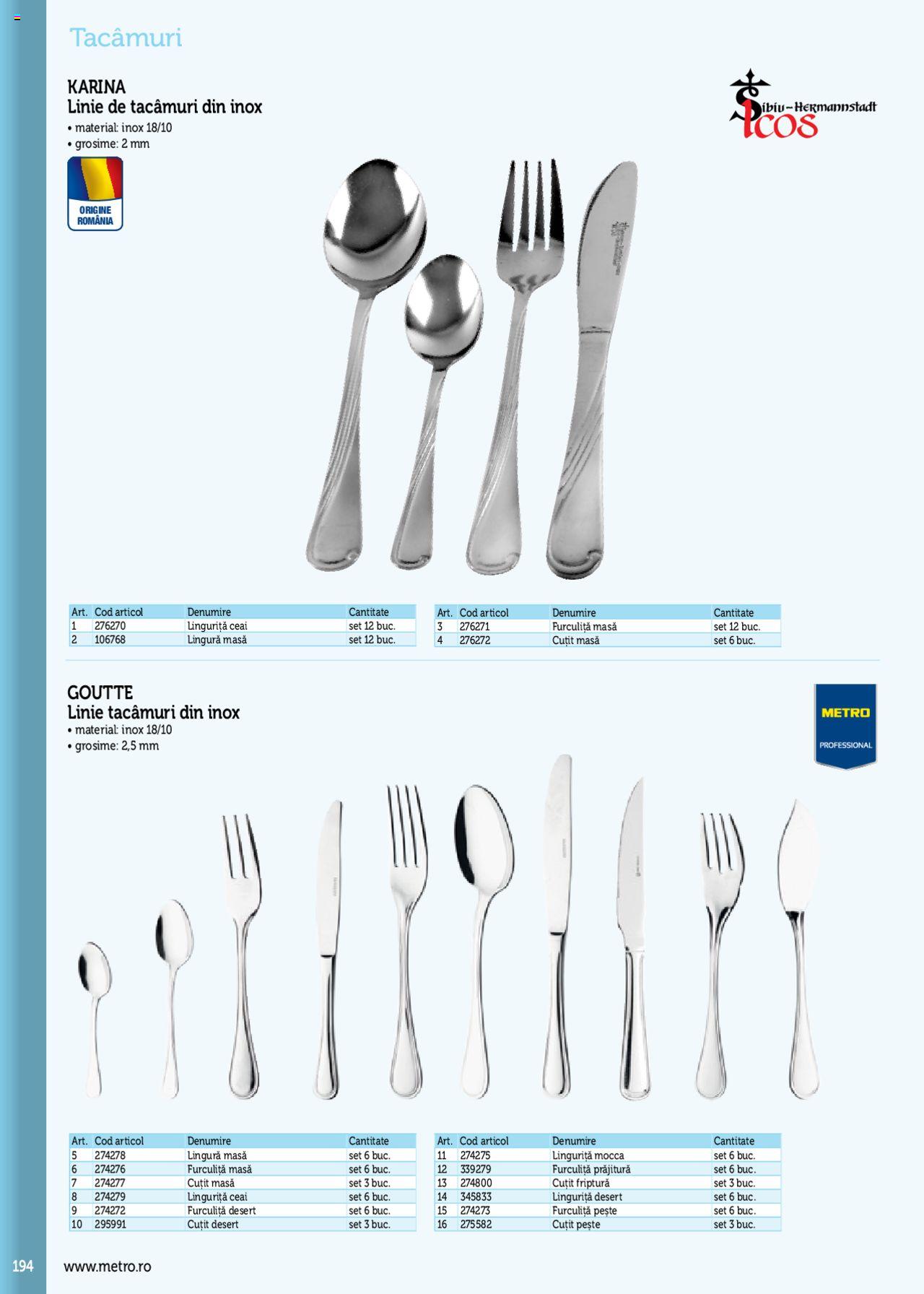 Catalog METRO 2 Iunie 2020 - 31 Ianuarie 2021 | Pagina 194