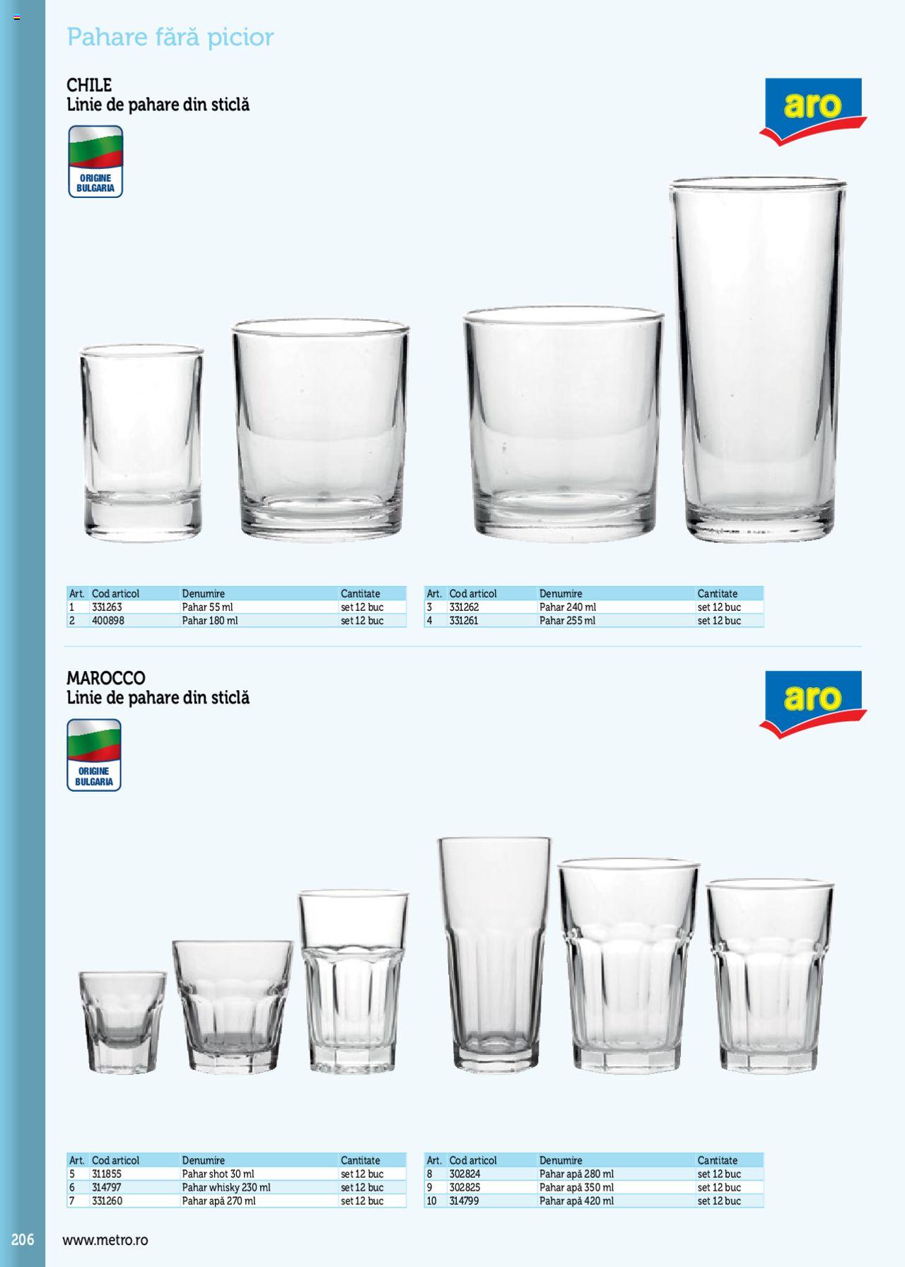 Catalog METRO 2 Iunie 2020 - 31 Ianuarie 2021 | Pagina 206