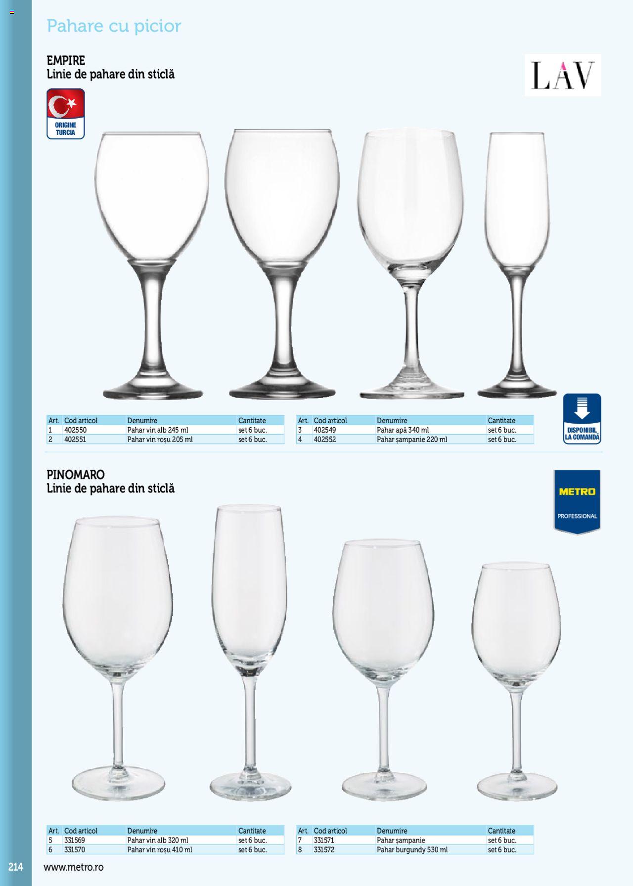 Catalog METRO 2 Iunie 2020 - 31 Ianuarie 2021 | Pagina 214