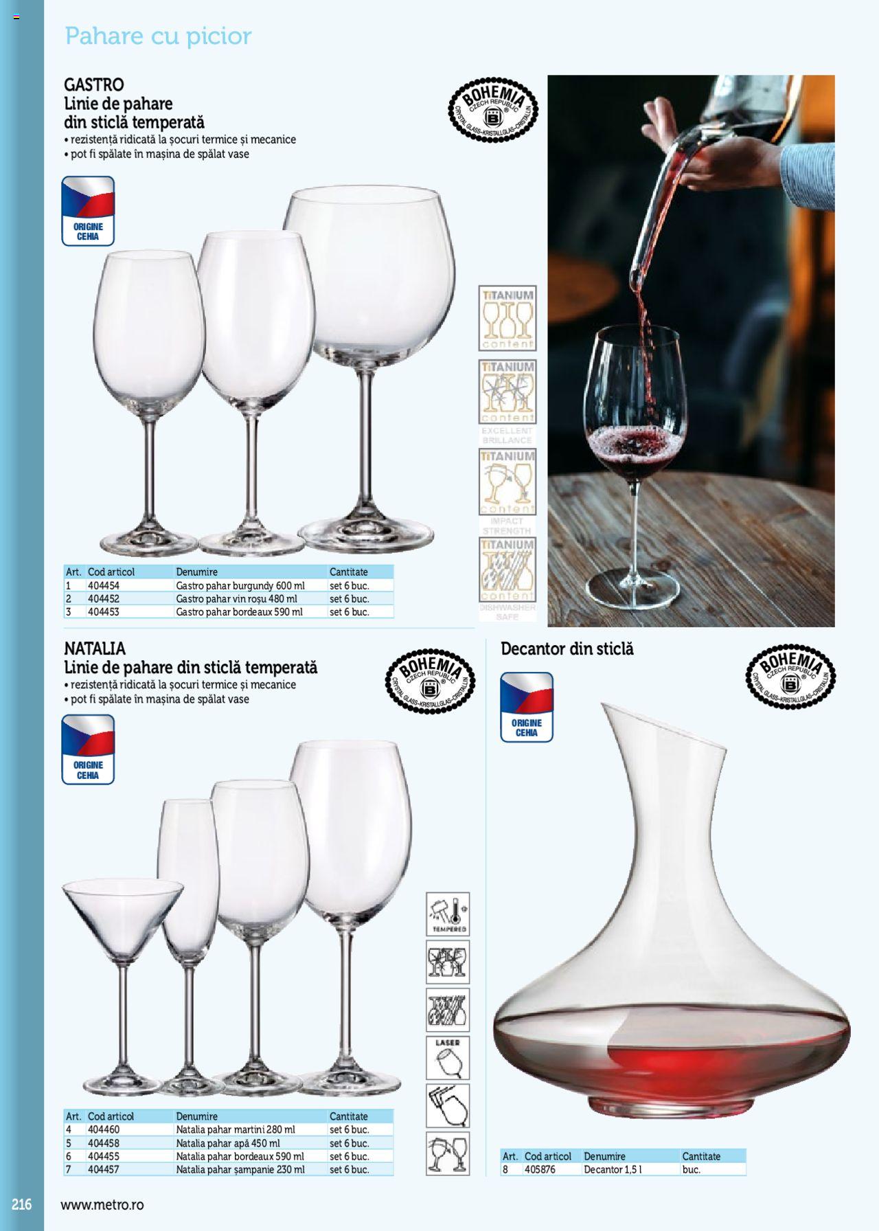 Catalog METRO 2 Iunie 2020 - 31 Ianuarie 2021 | Pagina 216