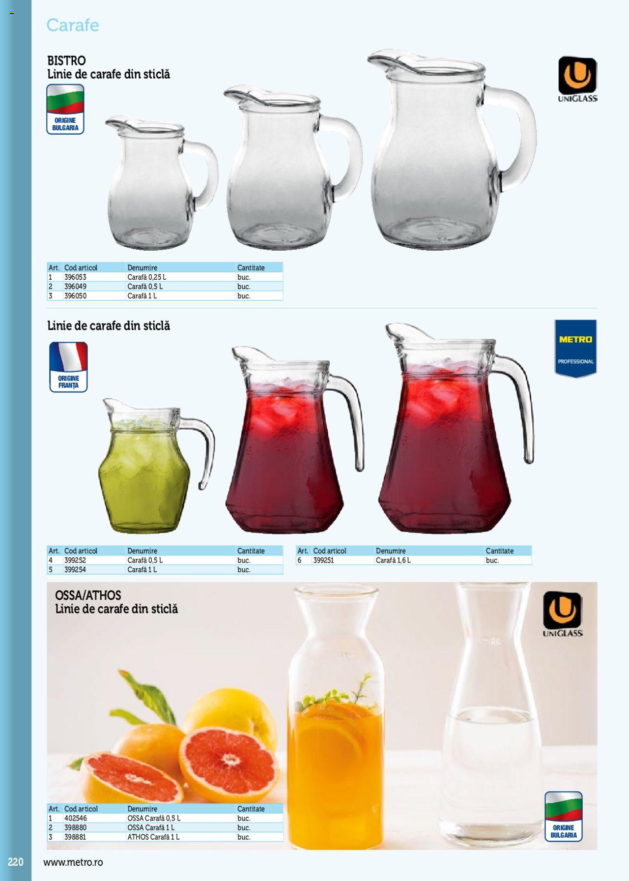 Catalog METRO 2 Iunie 2020 - 31 Ianuarie 2021 | Pagina 220