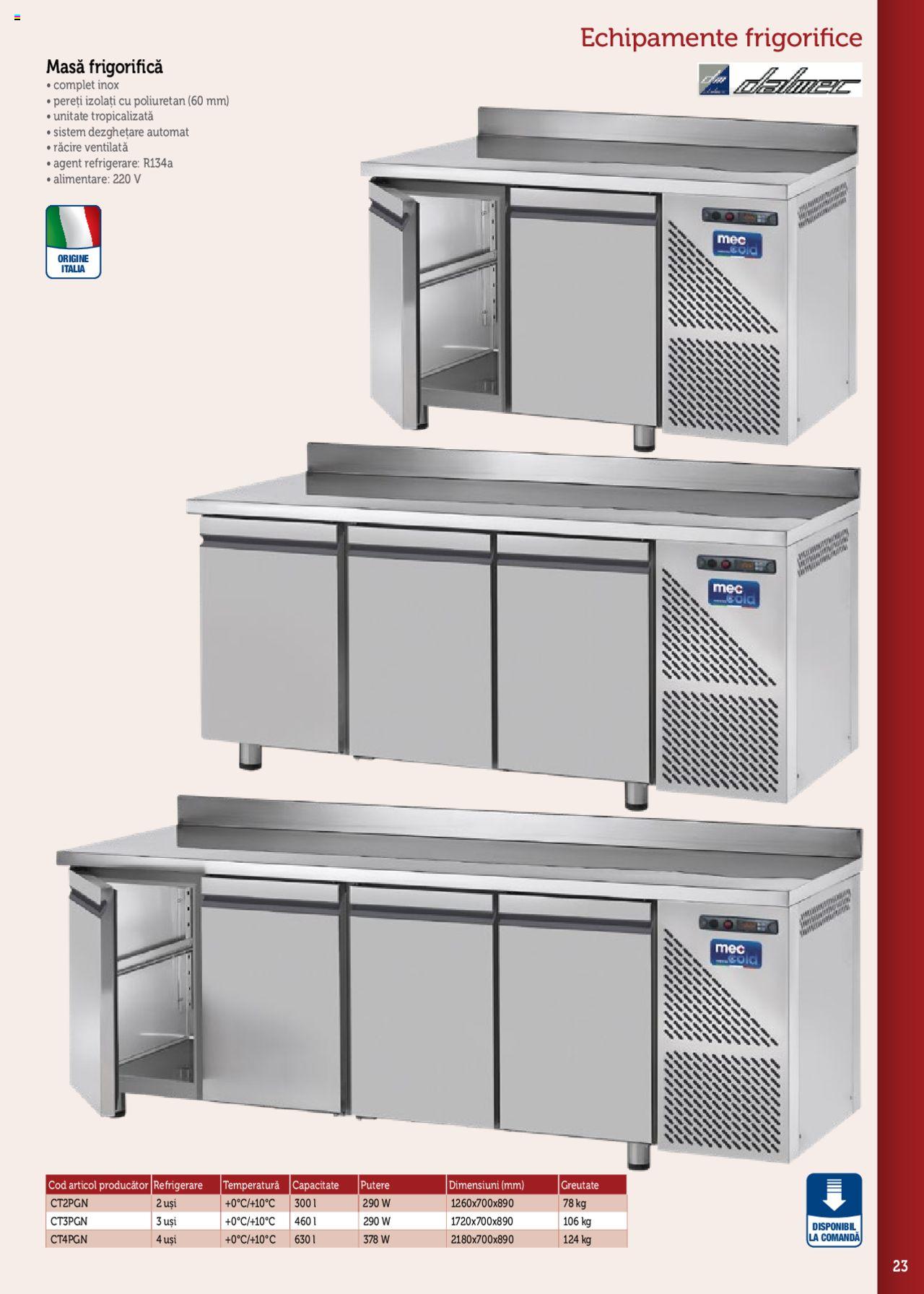 Catalog METRO 2 Iunie 2020 - 31 Ianuarie 2021 | Pagina 23