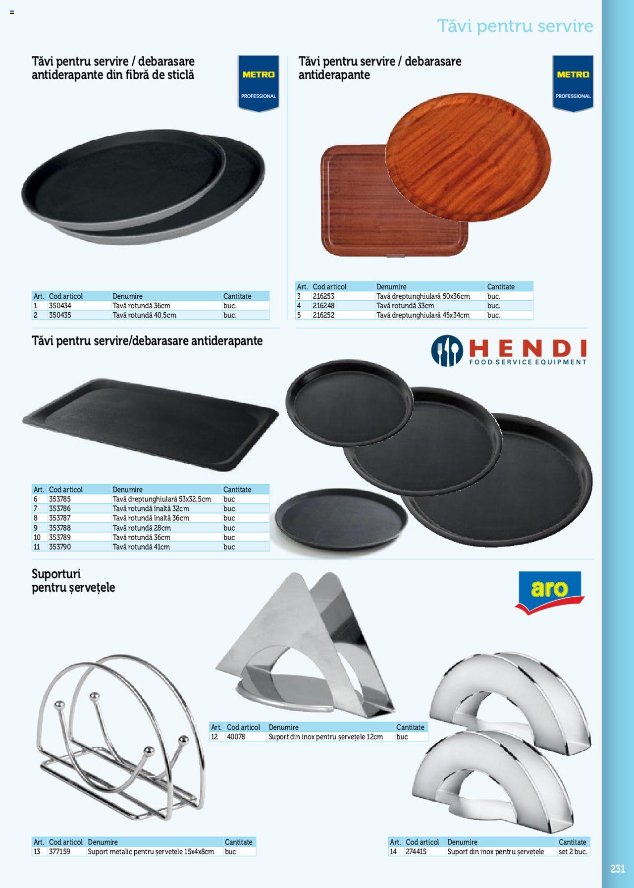 Catalog METRO 2 Iunie 2020 - 31 Ianuarie 2021 | Pagina 231
