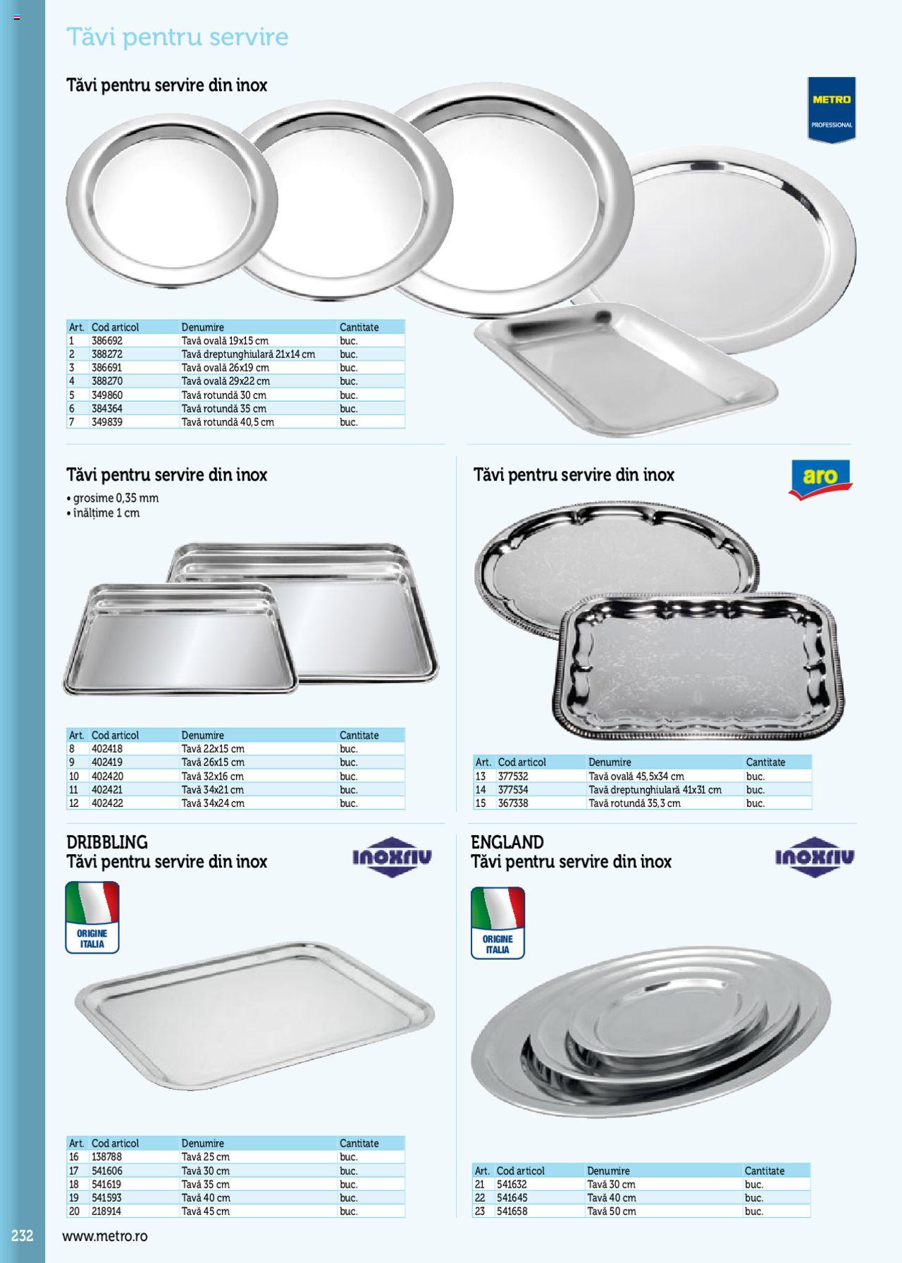 Catalog METRO 2 Iunie 2020 - 31 Ianuarie 2021 | Pagina 232