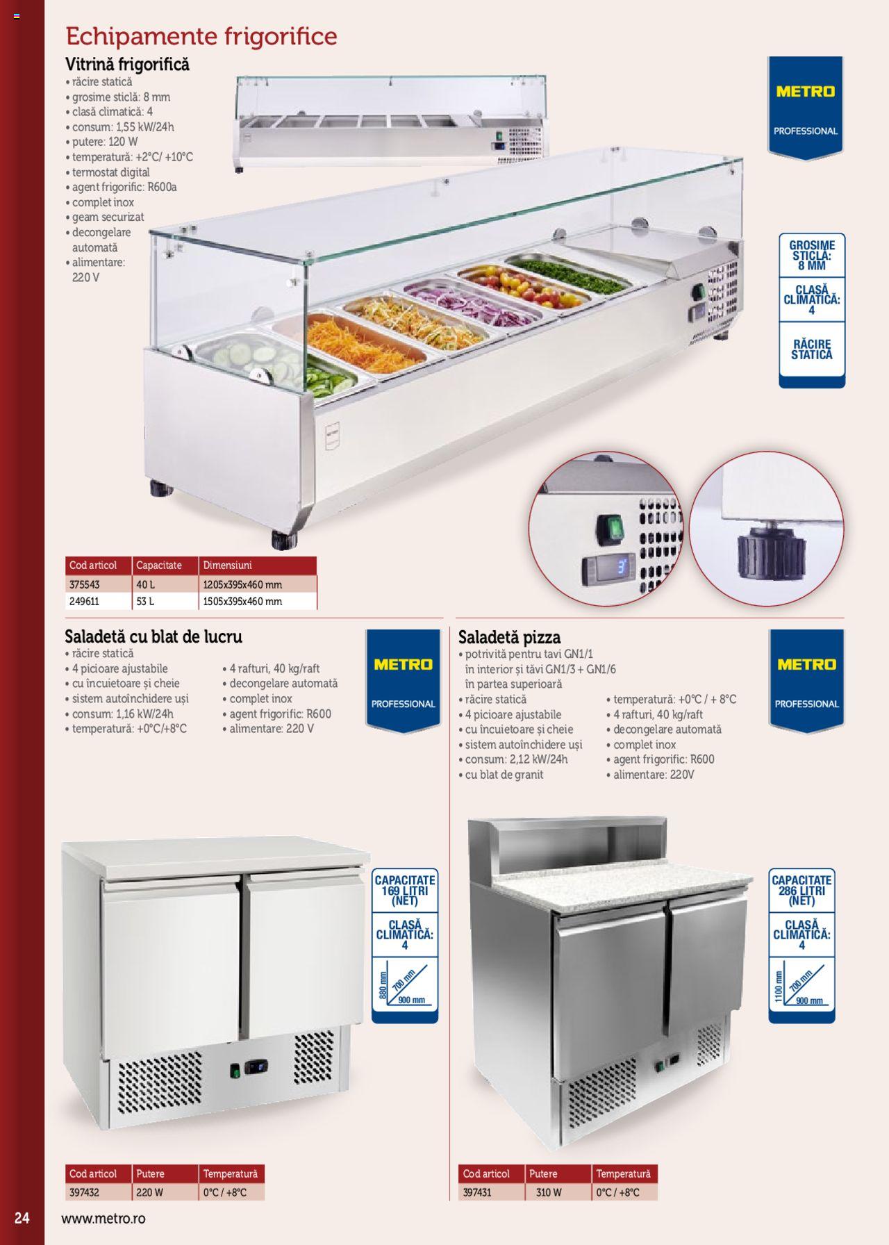 Catalog METRO 2 Iunie 2020 - 31 Ianuarie 2021 | Pagina 24