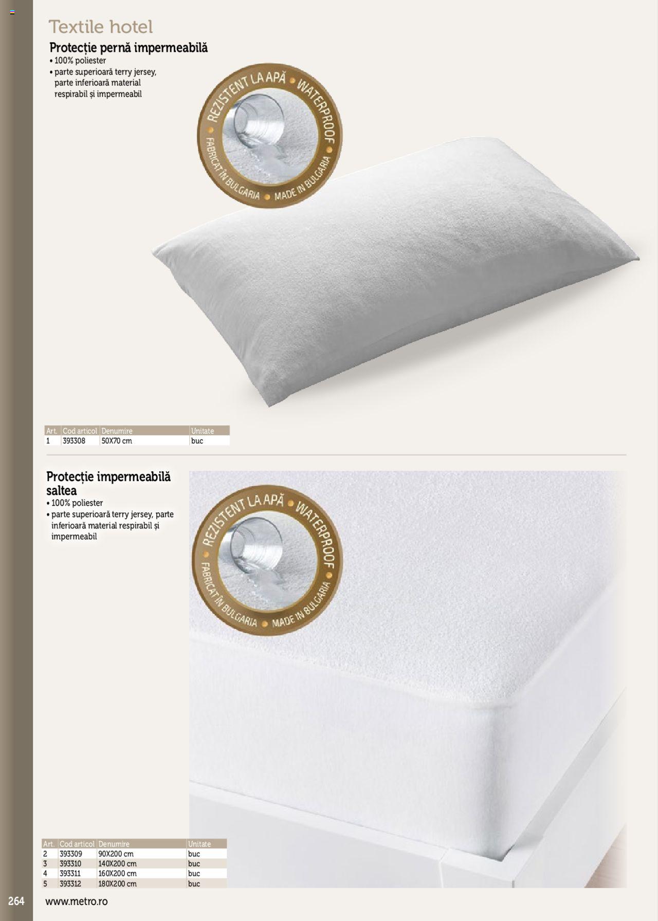 Catalog METRO 2 Iunie 2020 - 31 Ianuarie 2021 | Pagina 264