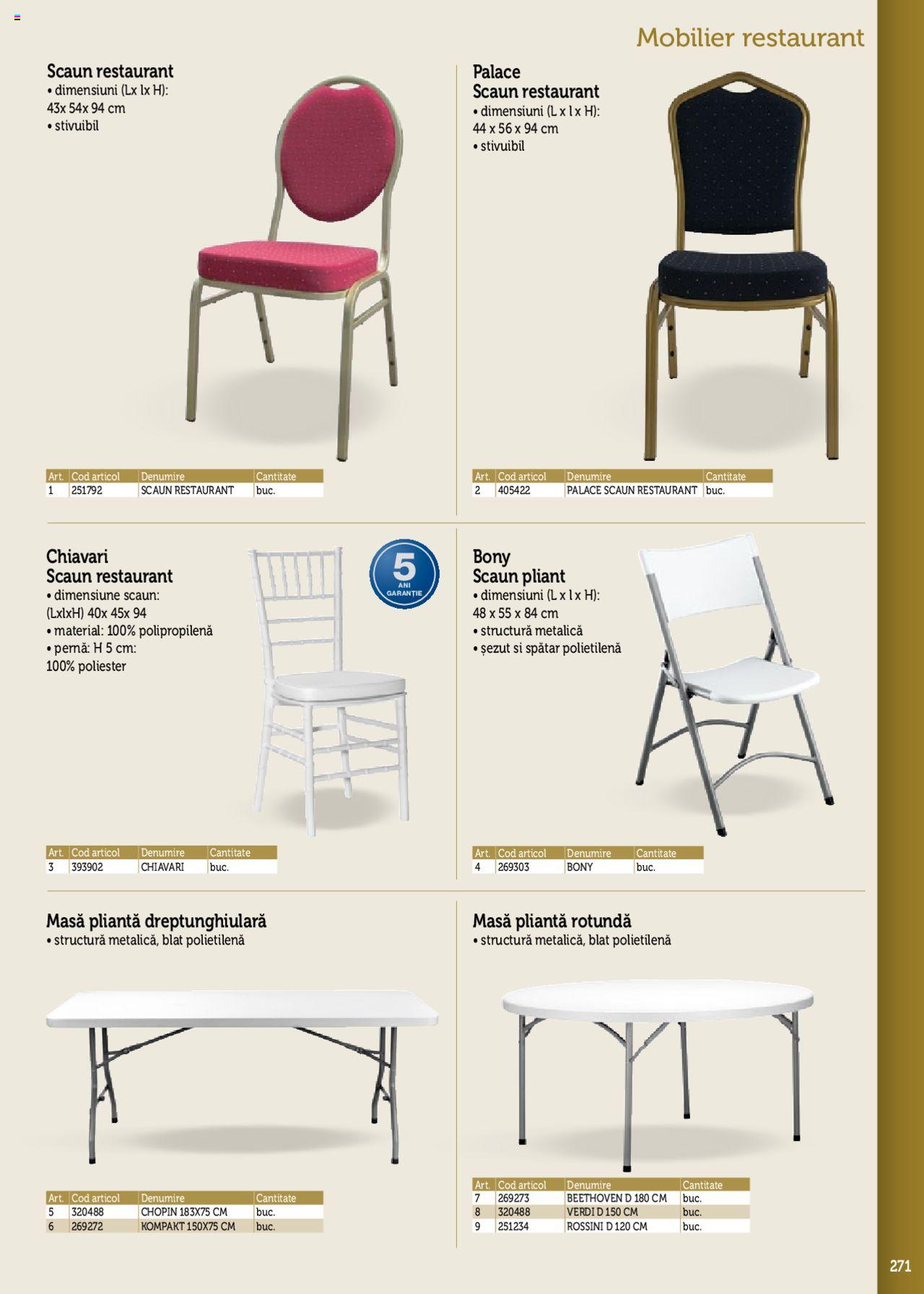 Catalog METRO 2 Iunie 2020 - 31 Ianuarie 2021 | Pagina 271