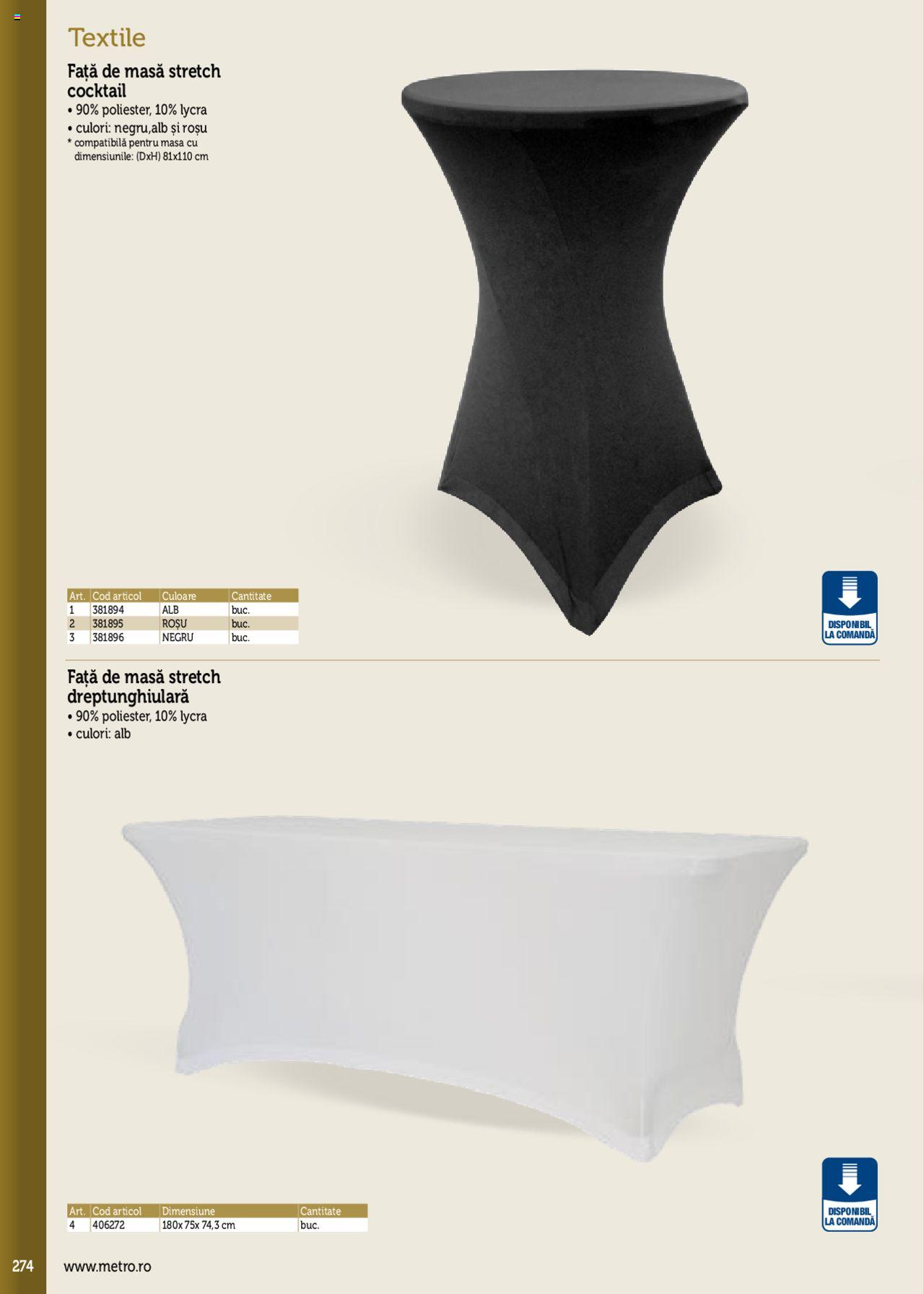 Catalog METRO 2 Iunie 2020 - 31 Ianuarie 2021 | Pagina 274