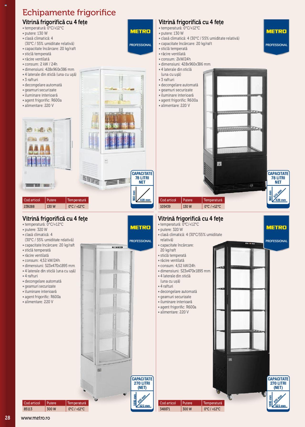 Catalog METRO 2 Iunie 2020 - 31 Ianuarie 2021 | Pagina 28