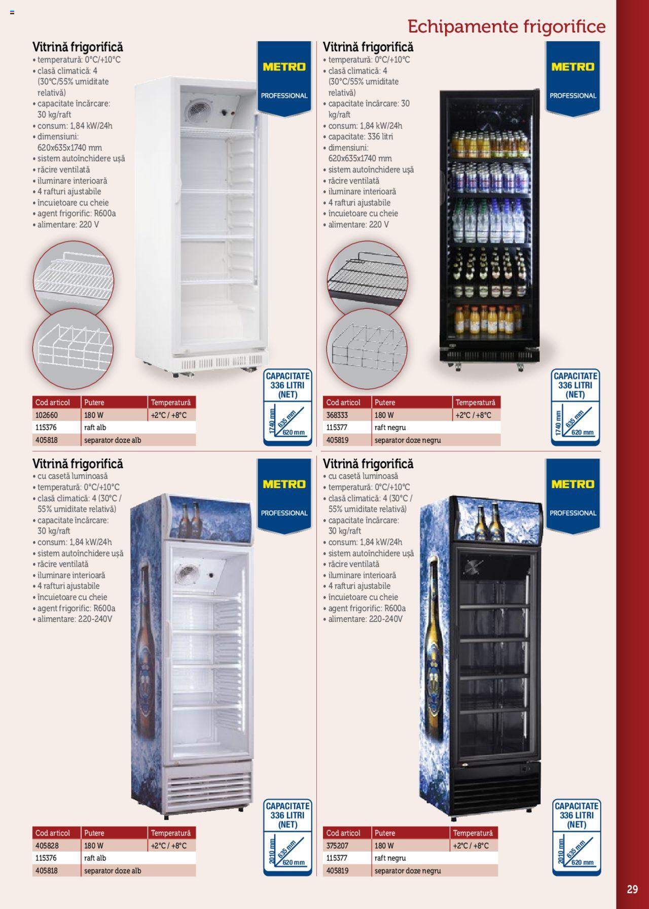 Catalog METRO 2 Iunie 2020 - 31 Ianuarie 2021 | Pagina 29