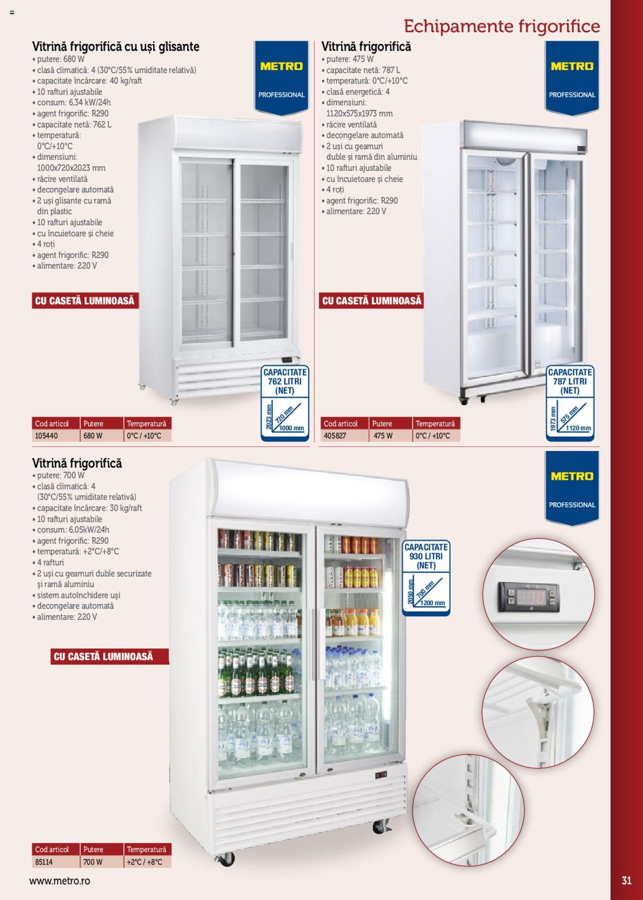Catalog METRO 2 Iunie 2020 - 31 Ianuarie 2021 | Pagina 31