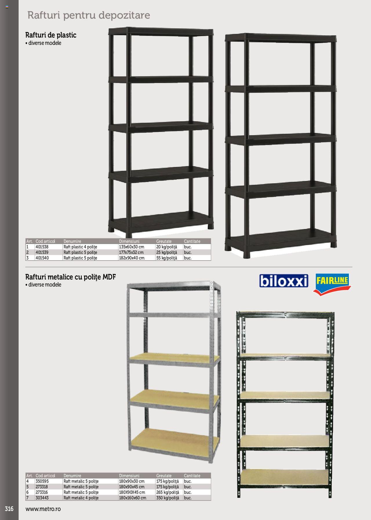 Catalog METRO 2 Iunie 2020 - 31 Ianuarie 2021 | Pagina 316