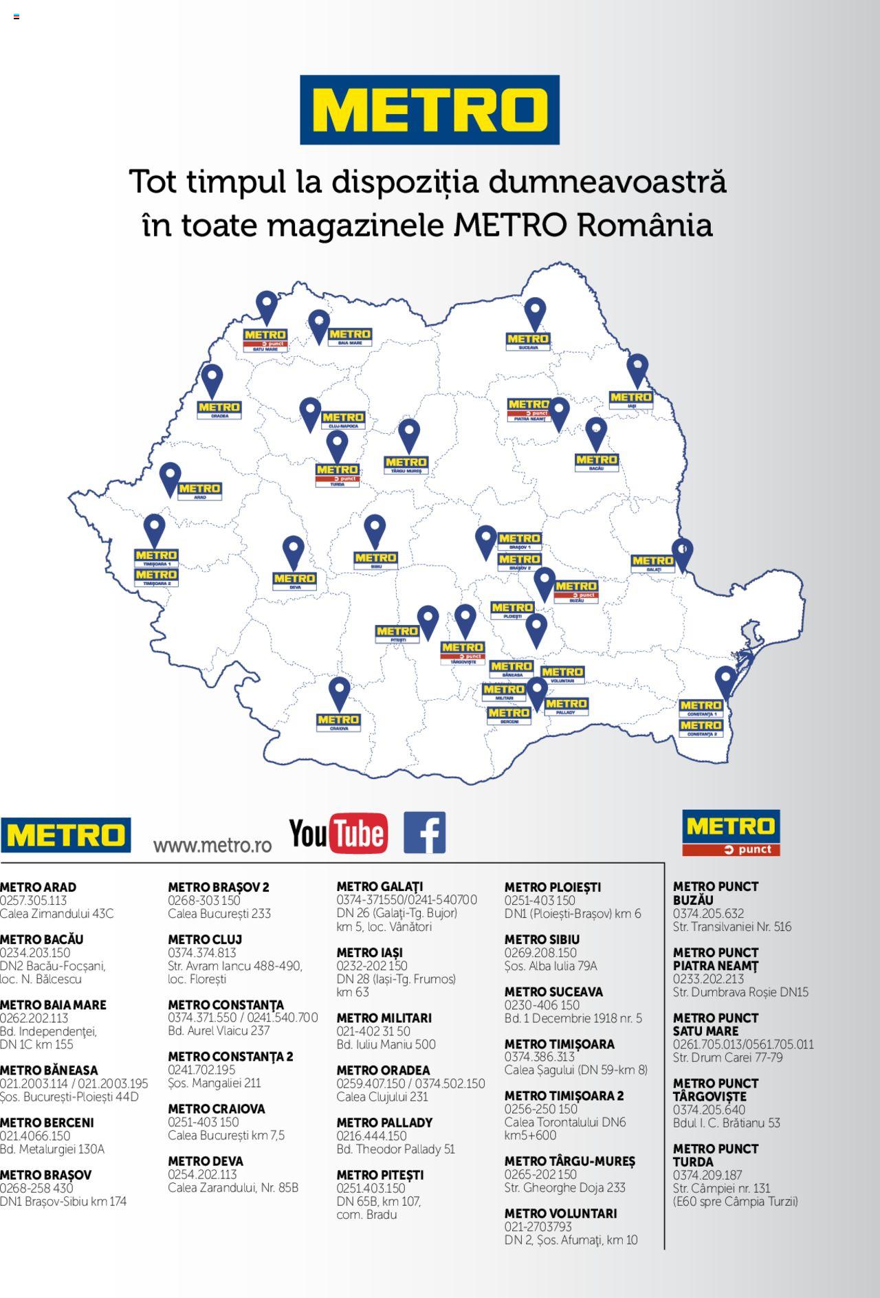 Catalog METRO 2 Iunie 2020 - 31 Ianuarie 2021 | Pagina 320