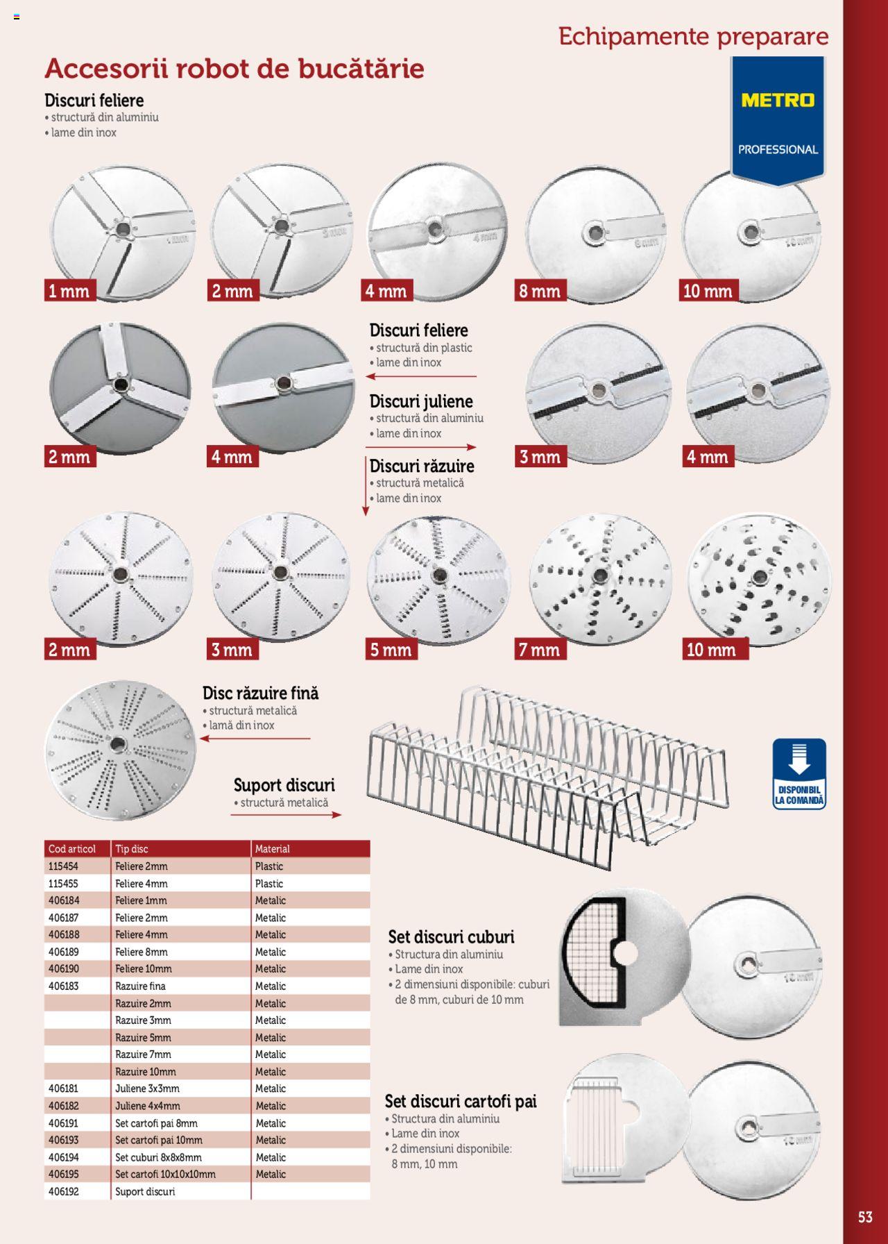 Catalog METRO 2 Iunie 2020 - 31 Ianuarie 2021 | Pagina 53