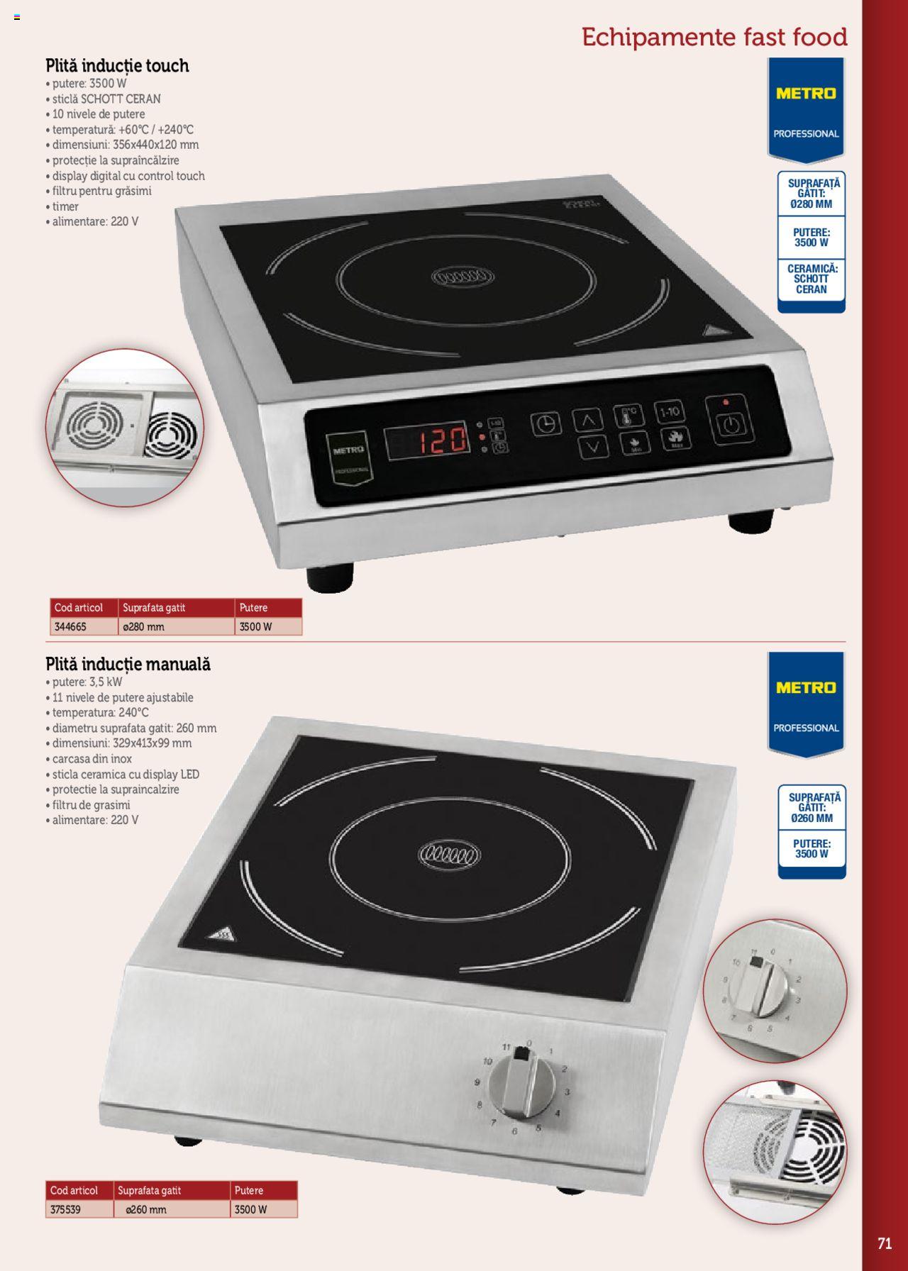 Catalog METRO 2 Iunie 2020 - 31 Ianuarie 2021 | Pagina 71