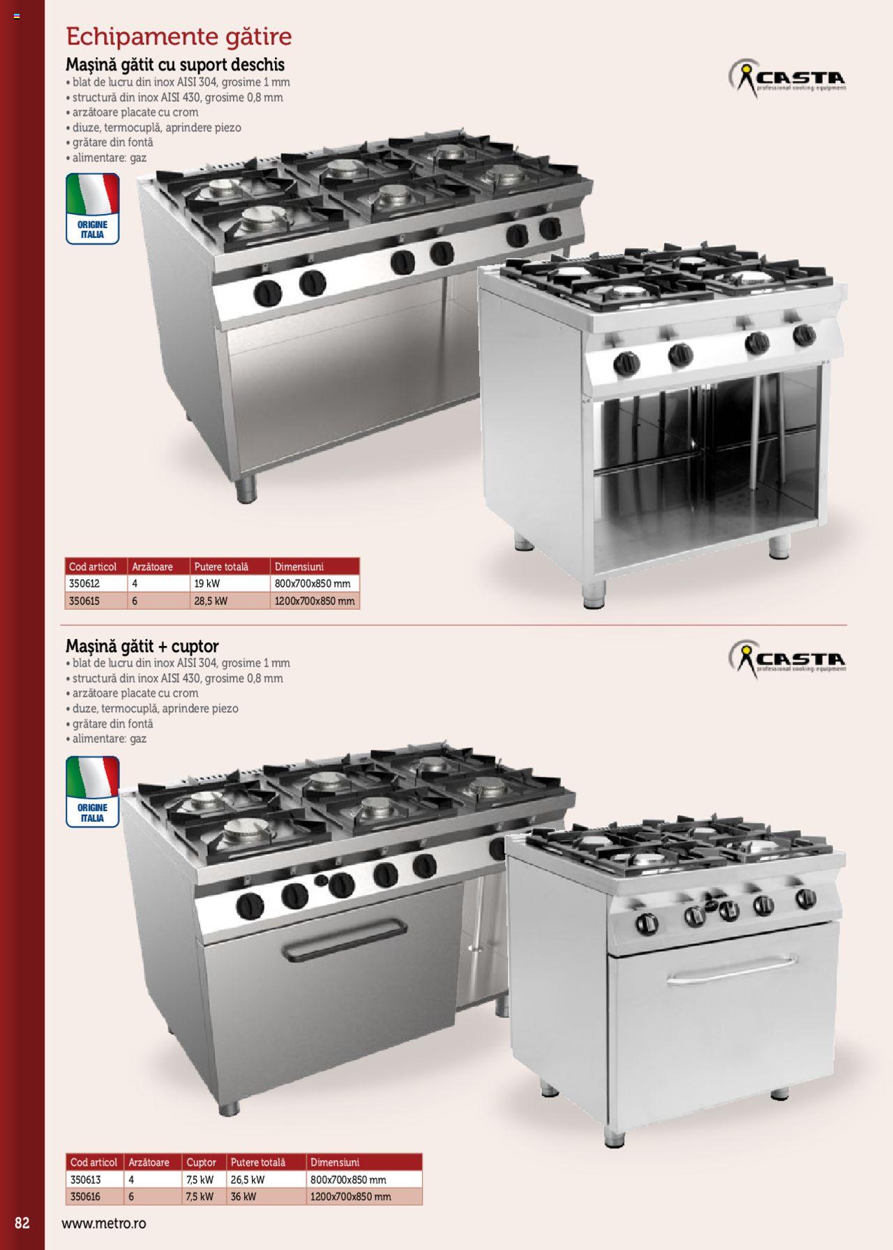 Catalog METRO 2 Iunie 2020 - 31 Ianuarie 2021 | Pagina 82