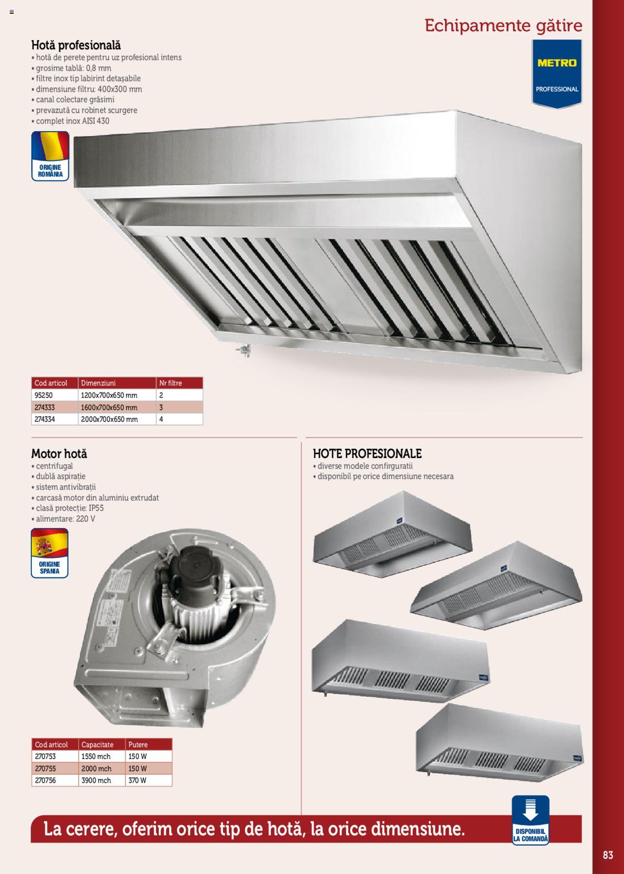 Catalog METRO 2 Iunie 2020 - 31 Ianuarie 2021 | Pagina 83