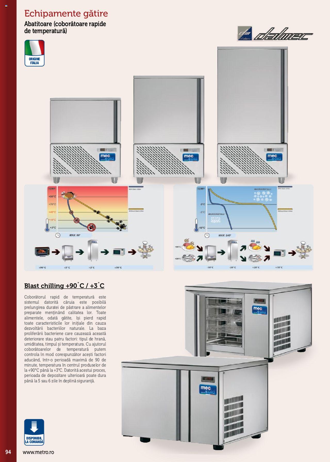 Catalog METRO 2 Iunie 2020 - 31 Ianuarie 2021 | Pagina 94