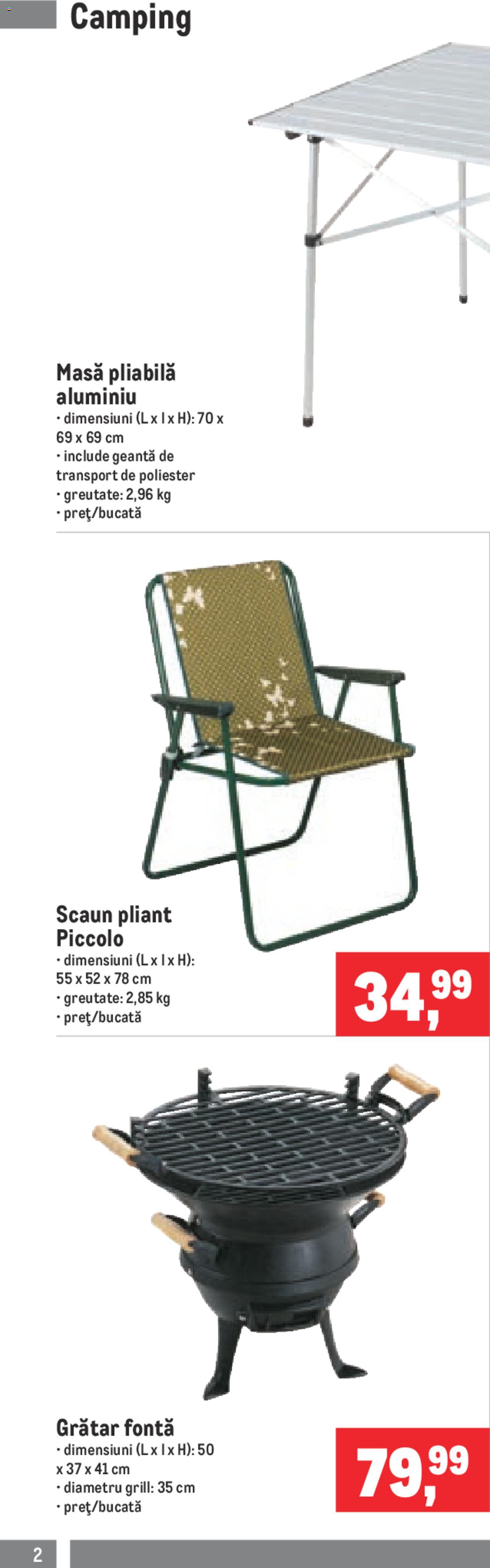 Catalog METRO 3 - 30 Iunie 2020 | Pagina 2