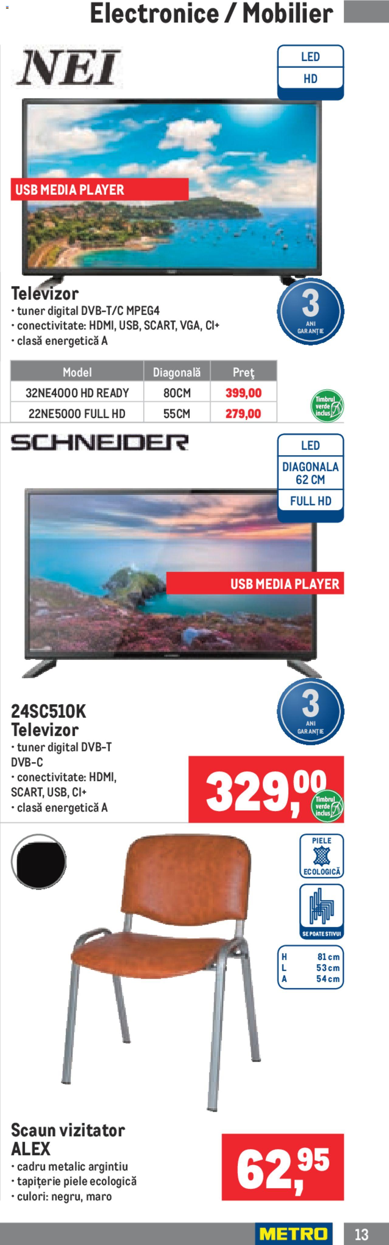Catalog METRO 3 - 30 Iunie 2020 | Pagina 25
