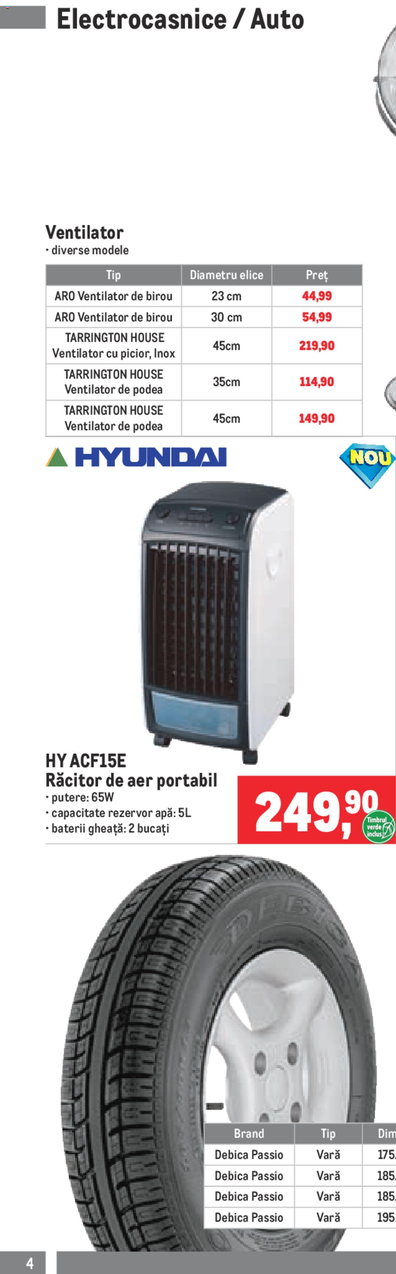 Catalog METRO 3 - 30 Iunie 2020 | Pagina 6
