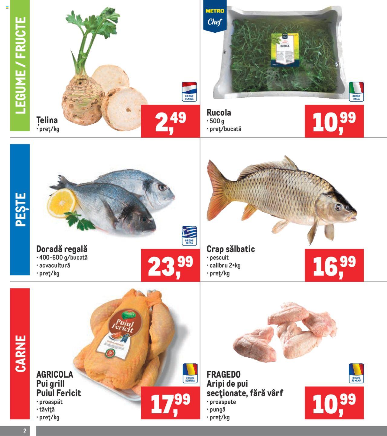 Catalog METRO 24 - 30 Iunie 2020 | Pagina 2