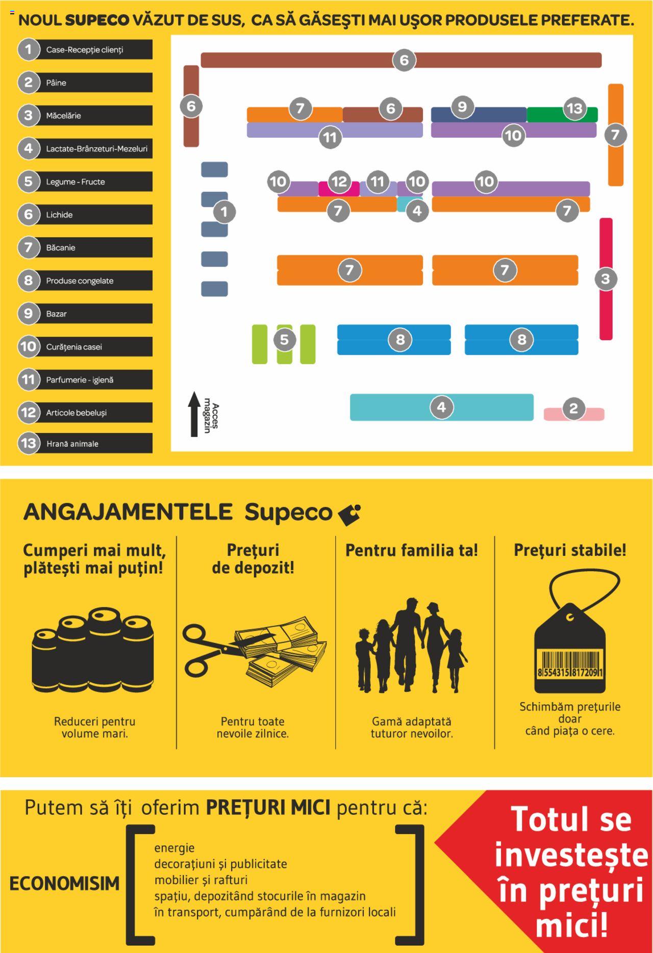 Catalog Supeco 24 Iunie - 5 Iulie 2020 | Pagina 2