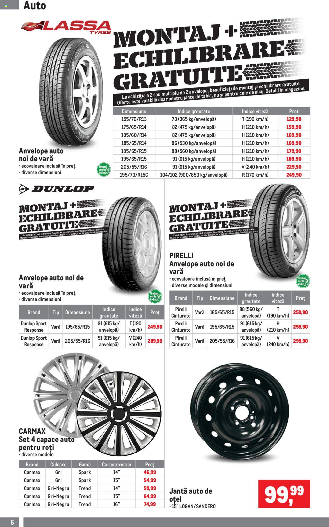 Catalog METRO 1 Iulie - 2 August 2020 | Pagina 6