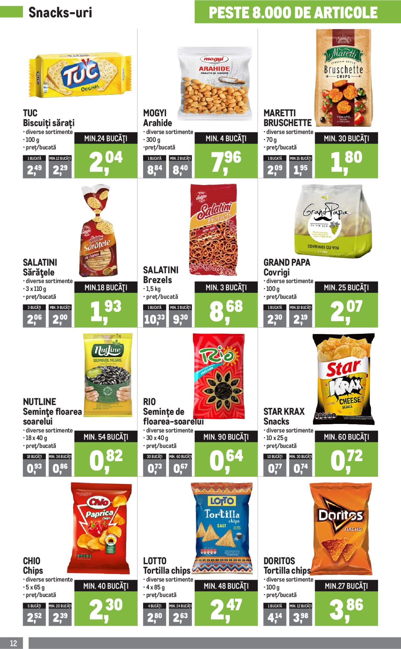 Catalog METRO 1 Iulie - 2 August 2020 | Pagina 12