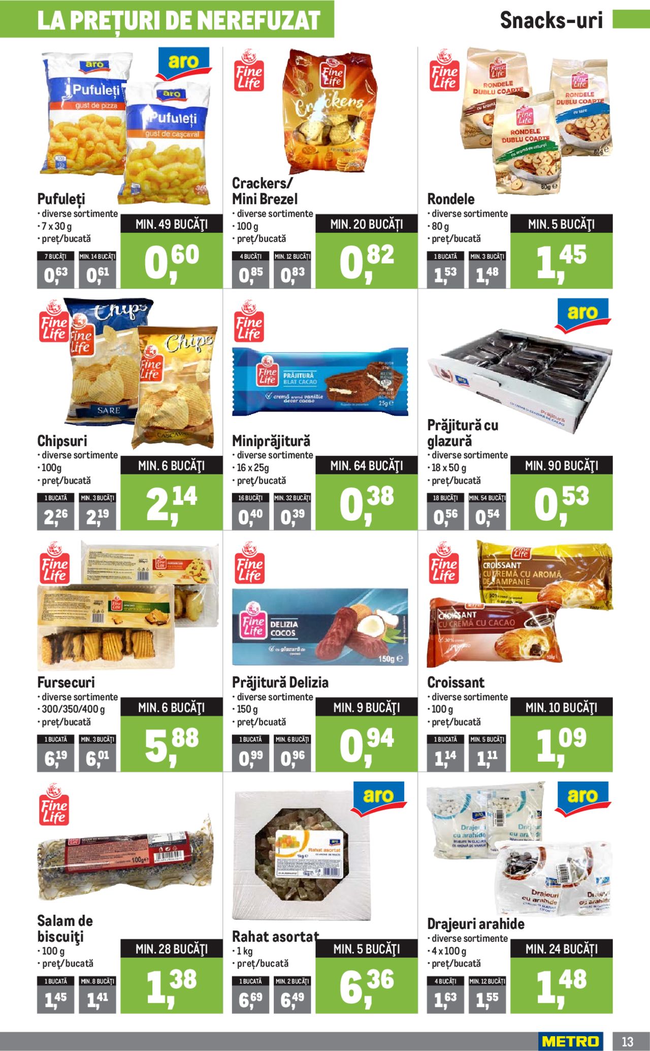 Catalog METRO 1 Iulie - 2 August 2020 | Pagina 13