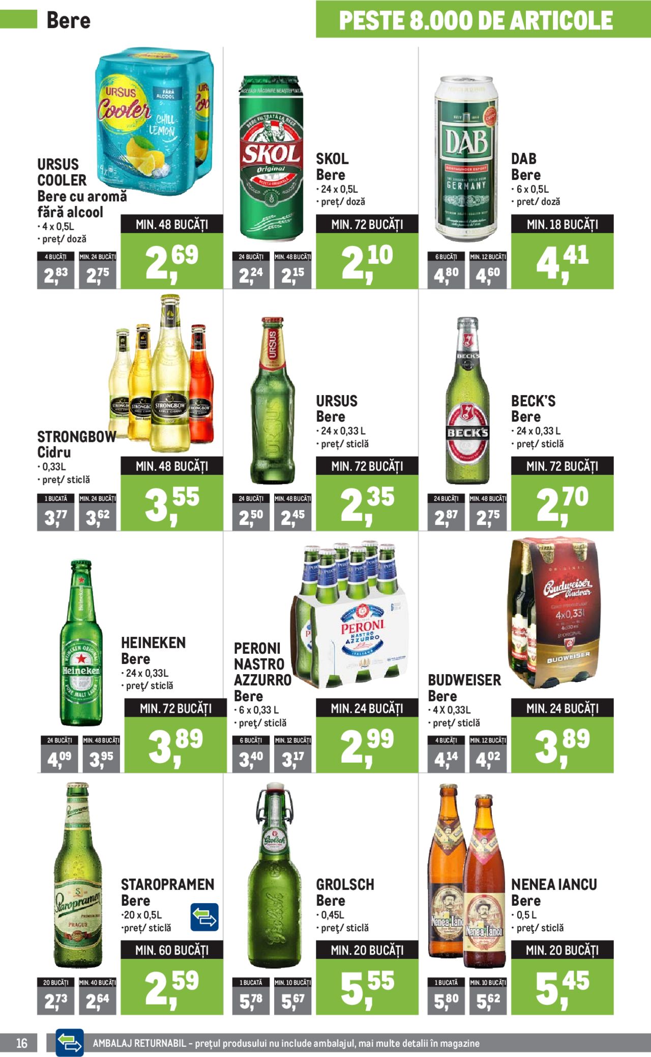 Catalog METRO 1 Iulie - 2 August 2020 | Pagina 16