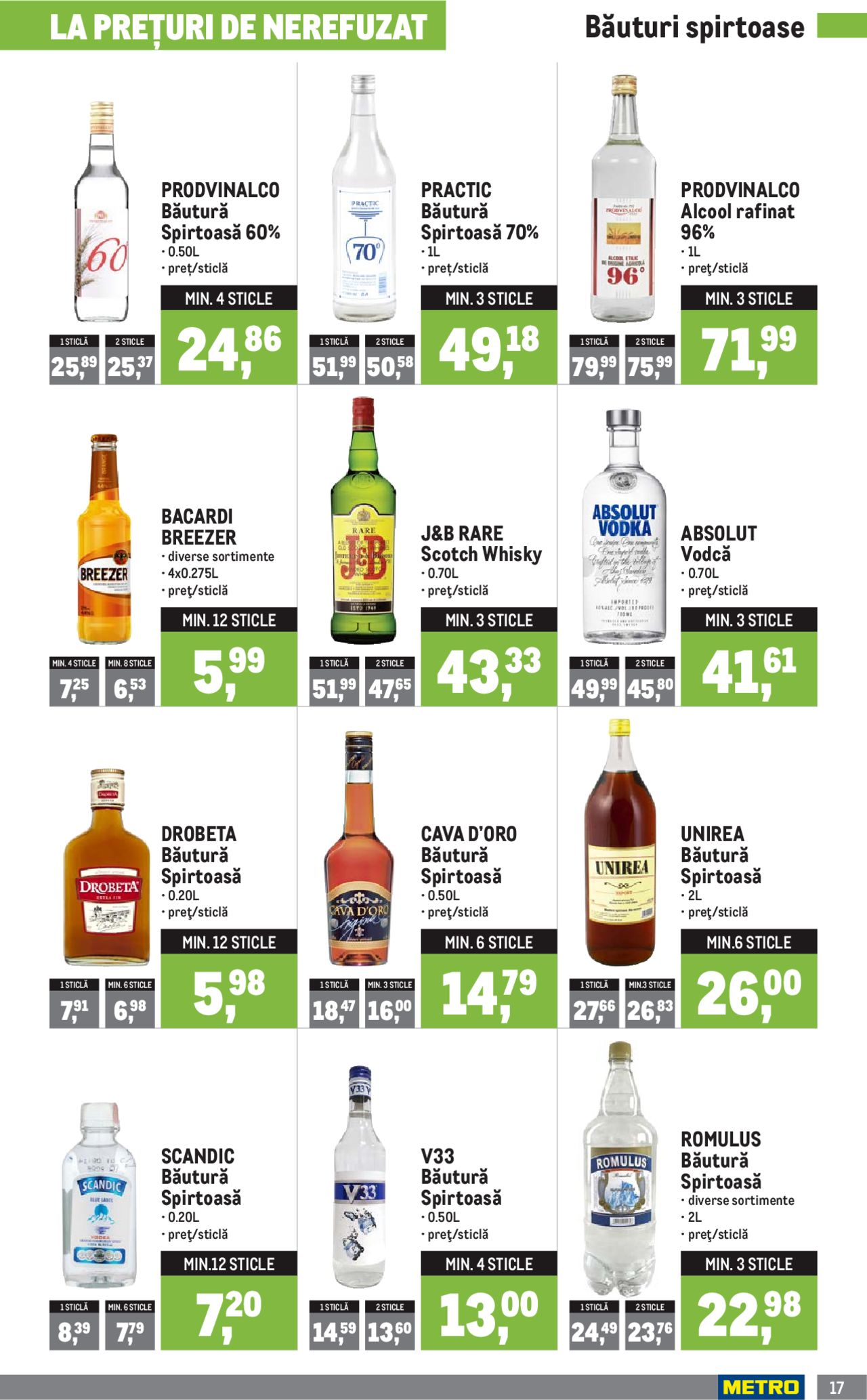 Catalog METRO 1 Iulie - 2 August 2020 | Pagina 17