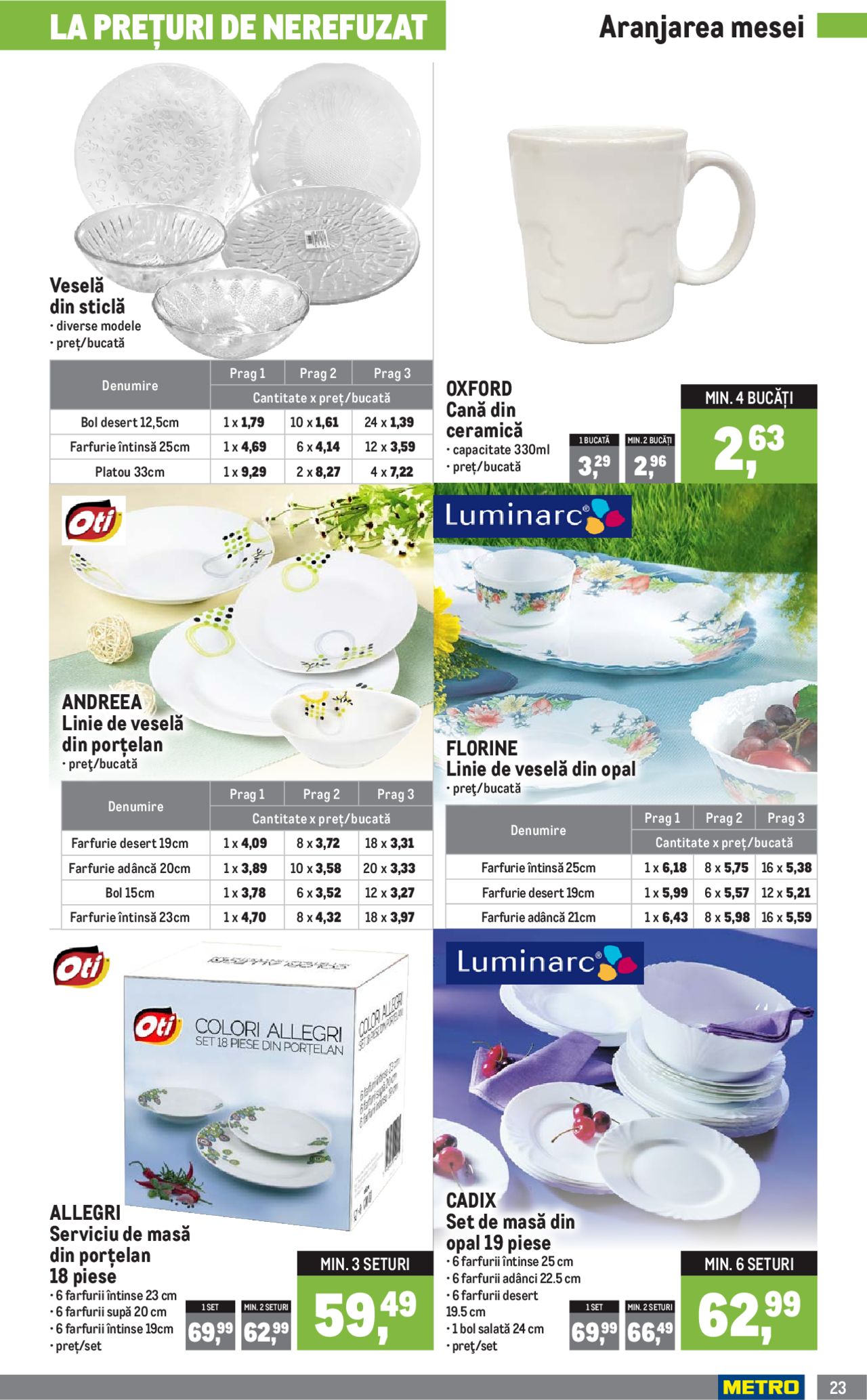 Catalog METRO 1 Iulie - 2 August 2020 | Pagina 23