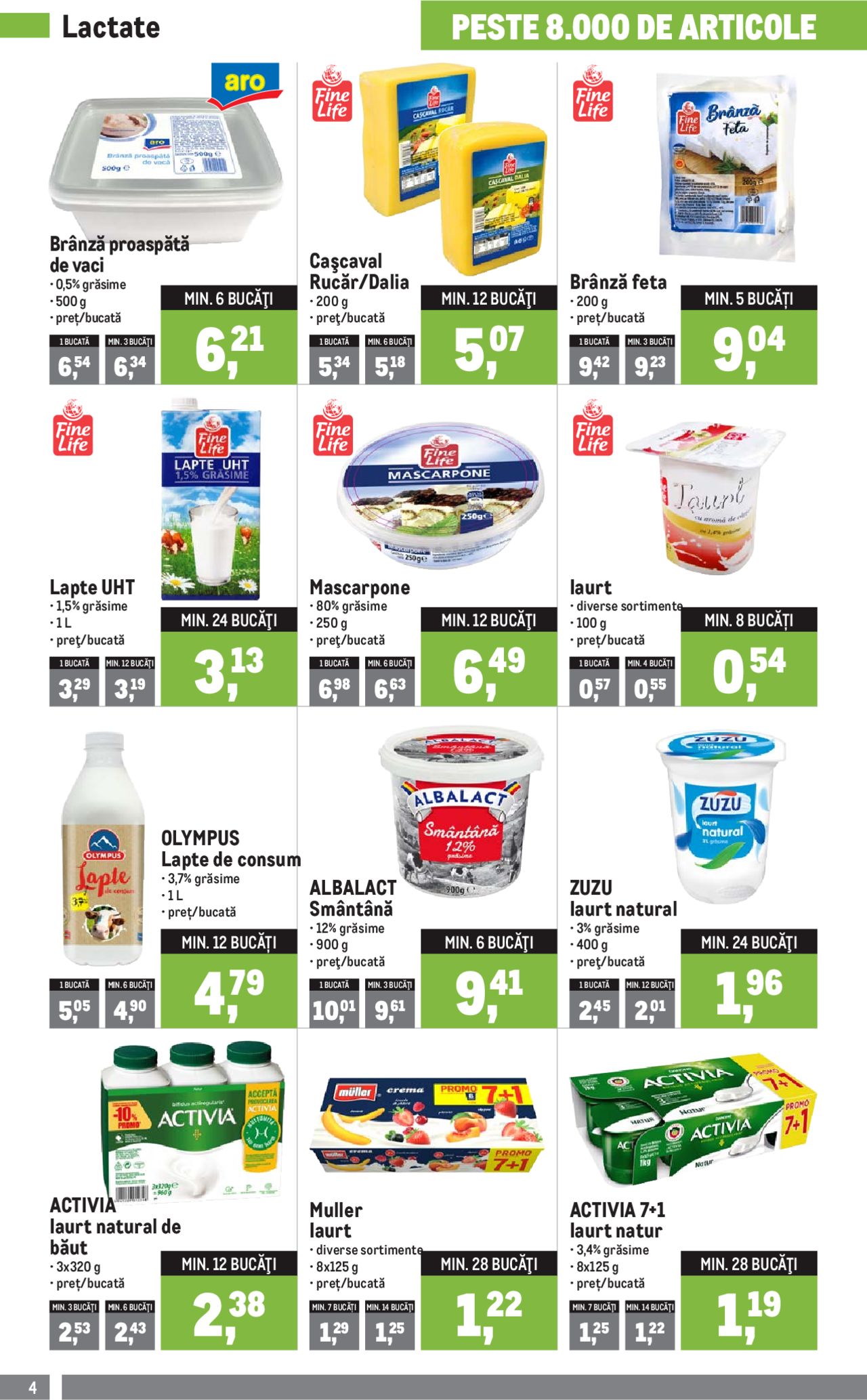 Catalog METRO 1 Iulie - 2 August 2020 | Pagina 4